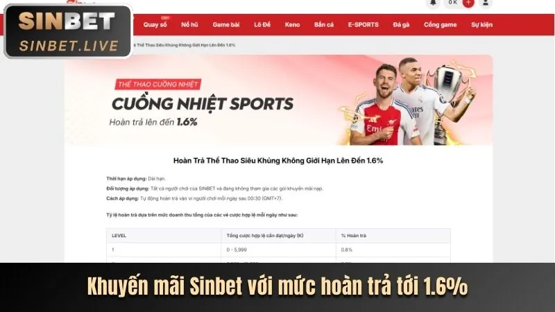 Minh bạch thanh toán tại nbet88